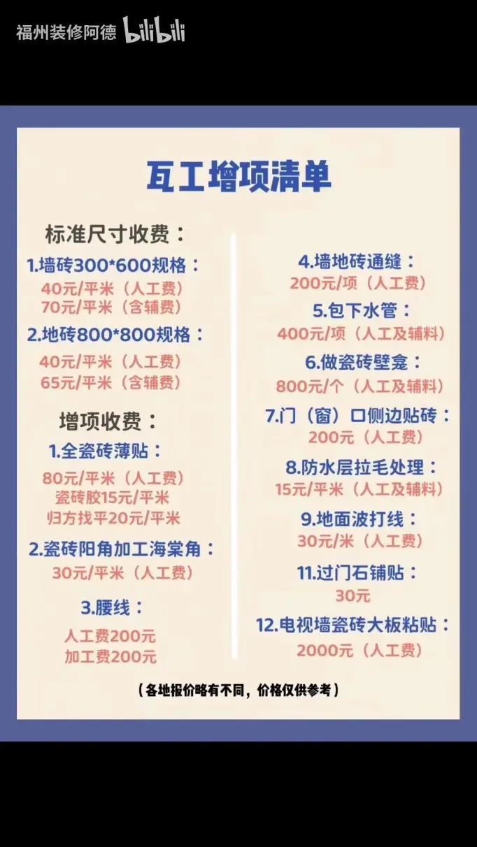 贴墙砖人工费价格表最新(贴墙砖人工费多少钱一平方) 贴墙砖人工费价格表最新(贴墙砖人工费多少钱一平方)